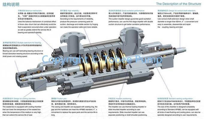 High pressure diesel irrigation pump 10 inch