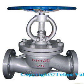 China API 602 forged steel A105 globe valve supplier