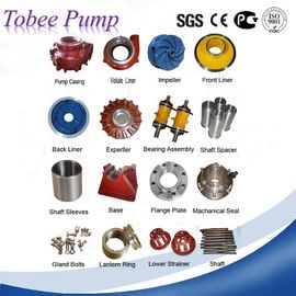 China Tobee™ Slurry Pump Parts supplier