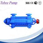 Tobee™ High Pressure Boiler Feed Water Pump