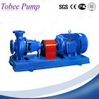 Tobee™ TS Horizontal Water Pump