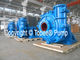 High quality slurry pump 12/10 supplier