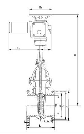 Kinds of Gate Valves From China
