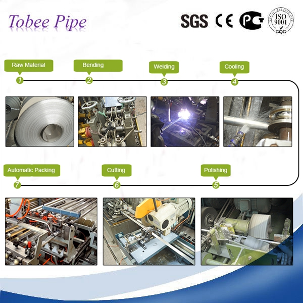 Tobee ® Chinese mirror polished 201stainless steel pipe in steel tube