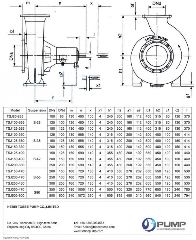Tobee® Centrifugal Pulp Processing Pump